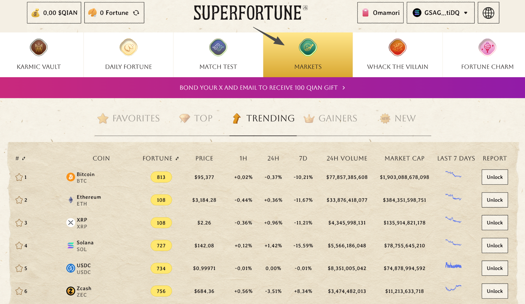 Web3's first metaphysics project superfortune launches metaphysics market and APP for Web2 users
