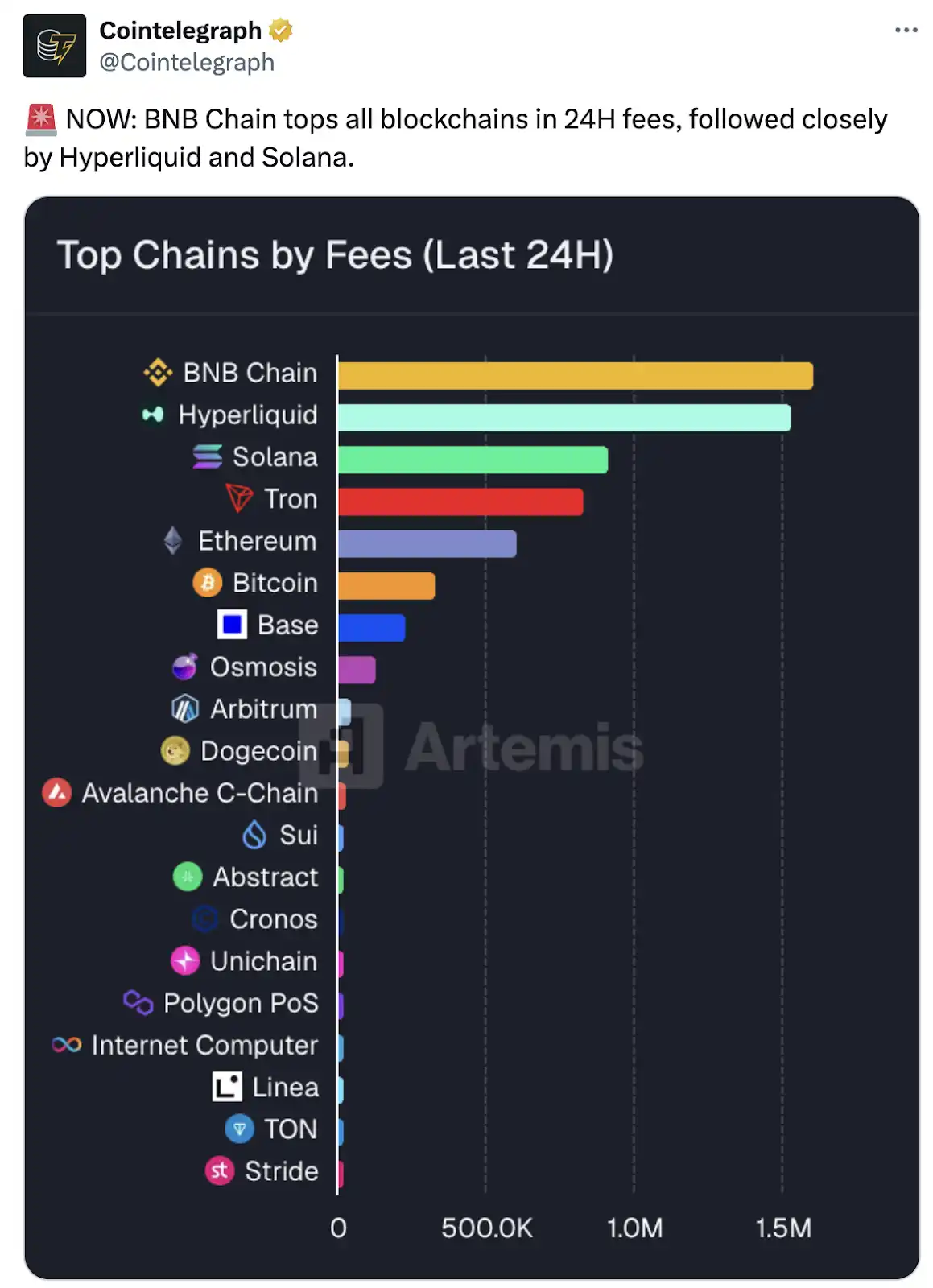 Revealing the logic behind ChainOpera AI's popularity: accurately stepping into the cycle, FDV exceeds 4 billion US dollars